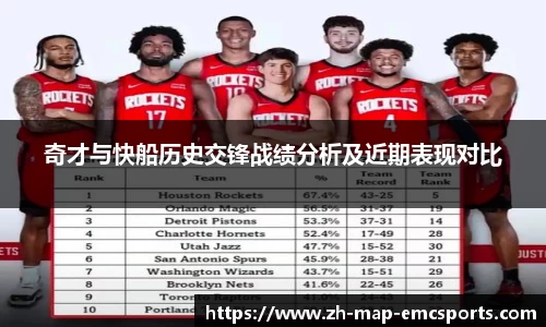 emc易倍体育官网