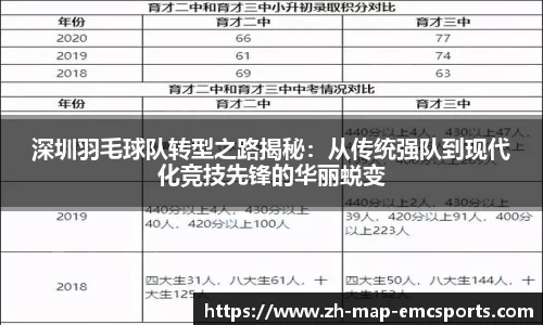 emc易倍体育