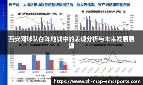 emc易倍体育官网